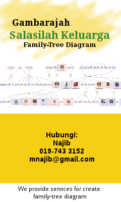 We provide service for create family-tree diagram.